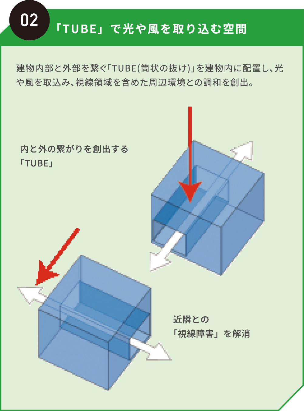 「TUBE」で光や風を取り込む空間